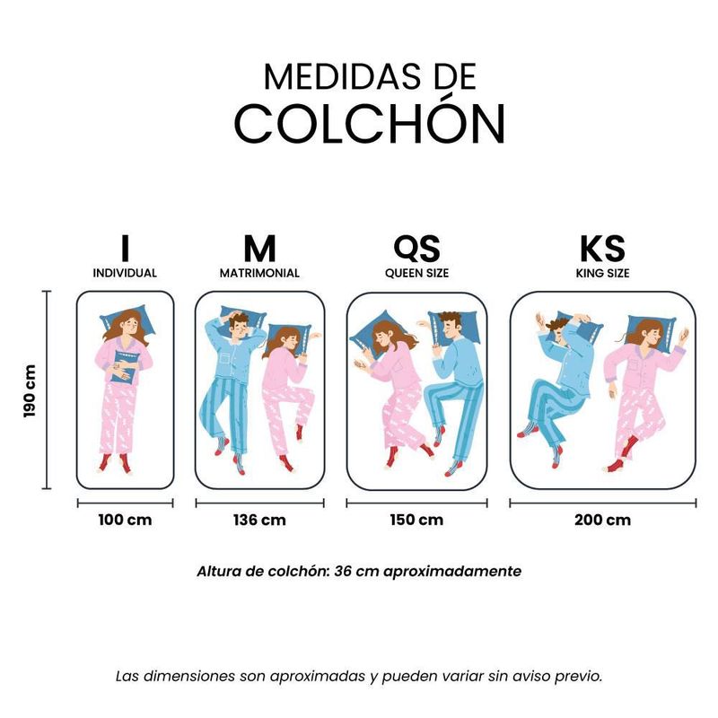 Colchón King Size Spring Air Alaska Color Negro TRY
