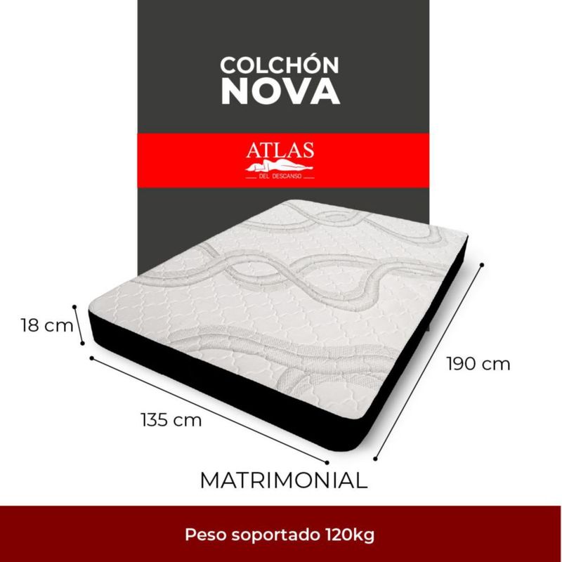 Colchón En Caja Matrimonial Nova Premium Atlas – 18 cm, Confort Medio, Blanco