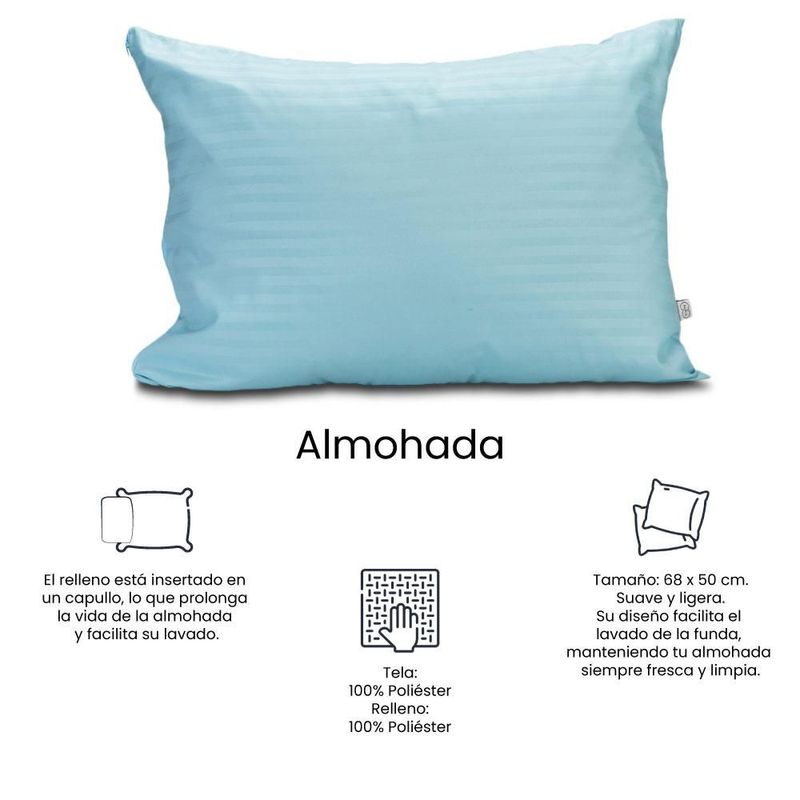 Colchón King Size Spring Air Alaska + Box + 2 Almohadas + Protector Trinity TR