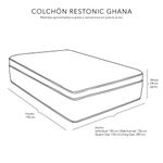 Colchón Matrimonial Ghana+ Almohada+ Protector+ Sabanas+ Edredón CDZ