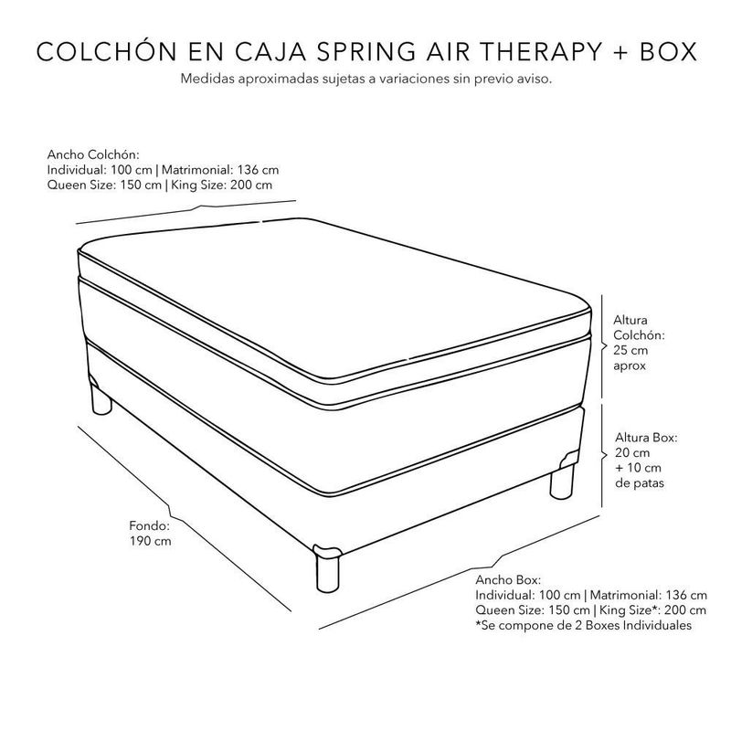 Colchón Matrimonial Therapy Gris+ Box+ Protector Cloud+ Sabanas Softy CDZ