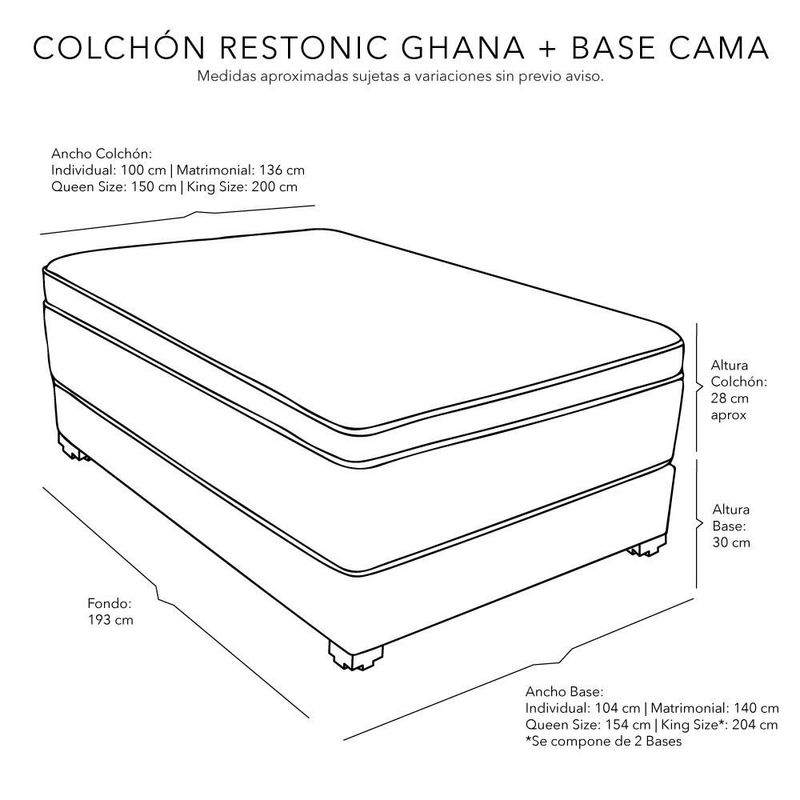 Colchón King Size Ghana Azul+ Base Cama CDZ