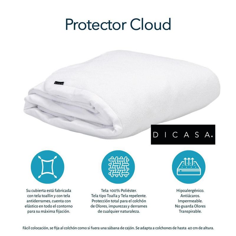 Colchón King Size Ghana+ Almohada+ Protector+ Sabanas+ Edredón CDZ
