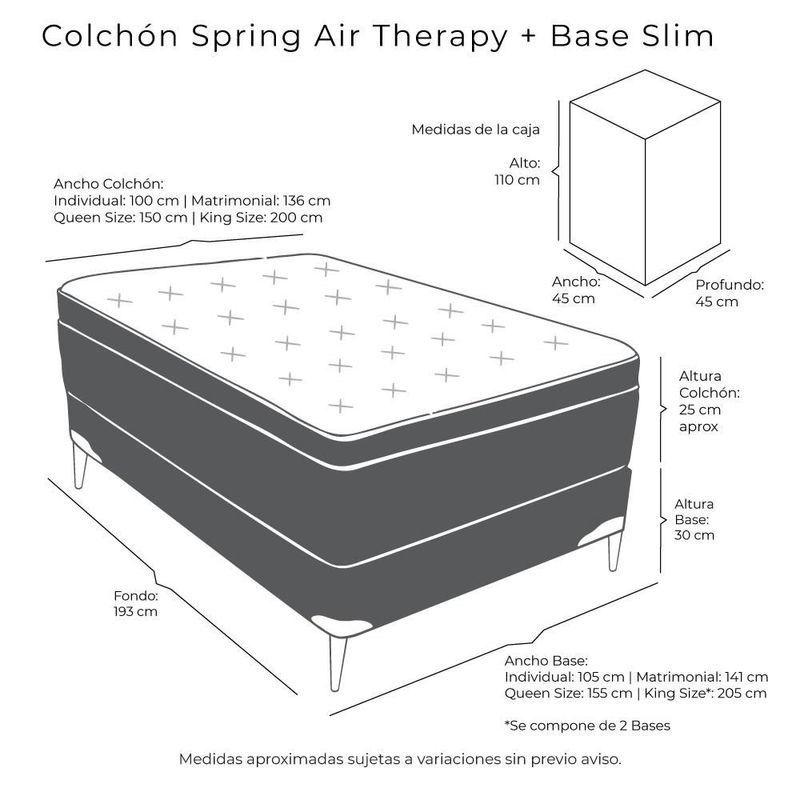 Colchon King Size Spring Air Therapy+ Base Cama Slim+ Almohada One+ Protector Cloud+ Sabanas Softy+Edredon Homy RGH