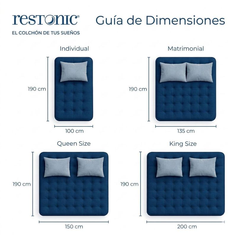 Colchón Matrimonial Restonic Ultra Confort Ortopédico con 2 Almohadas Hipoalergénicas Standar
