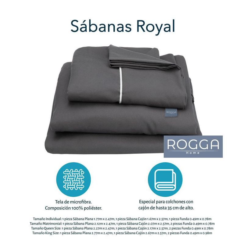 Colchón Matrimonial Restonic Eon Azul+ Box+ Almohada Royal Twin+ Sabanas Royal RGH