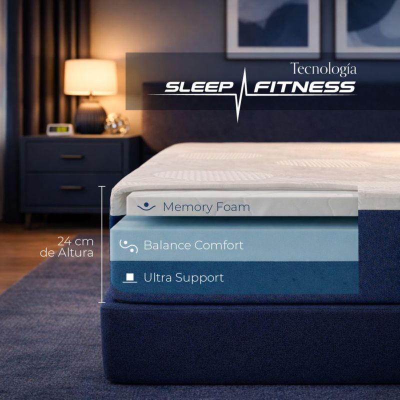 Colchón King Size Loom Spring Air Firmeza Media Memory Foam Sleep Fitness