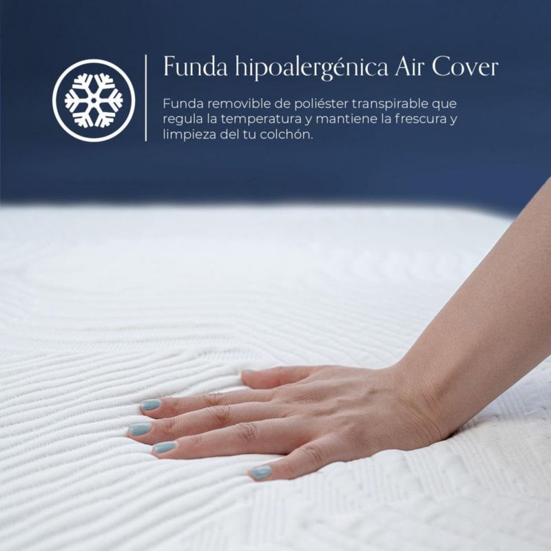 Colchón King Size Loom Spring Air Firmeza Media Memory Foam Sleep Fitness