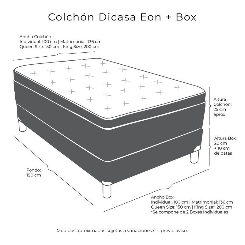 Colchón King Size Restonic Eon Azul+ Box+ Sabanas Royal RGH