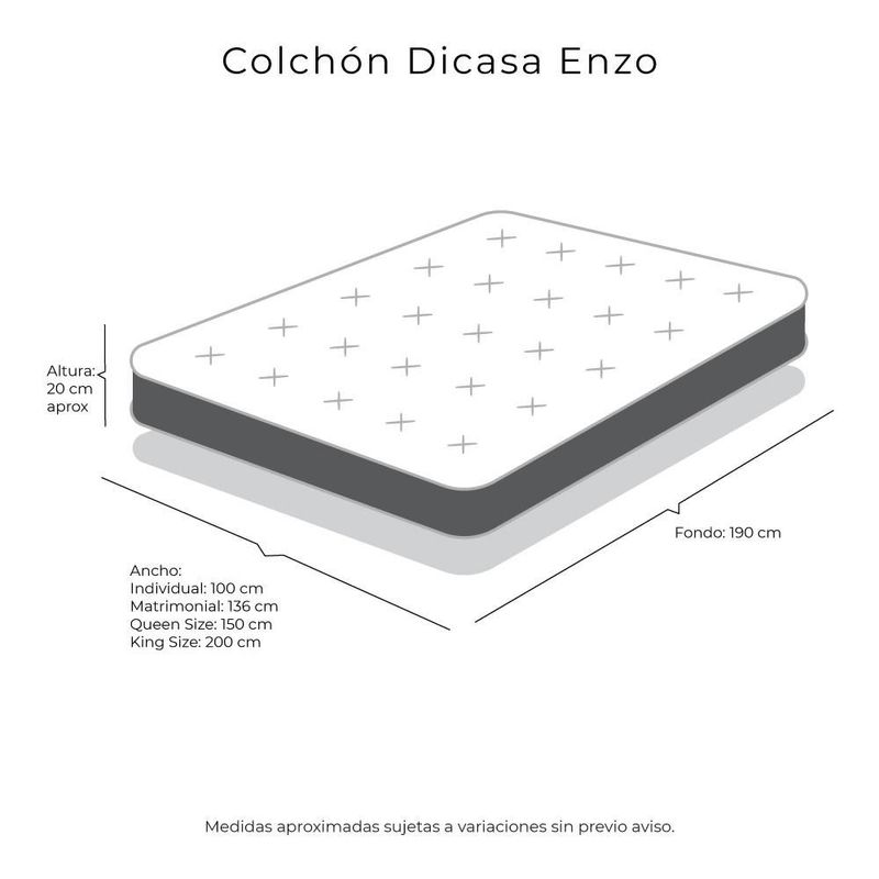 Colchón Queen Size Restonic Enzo Negro+ Sabanas Royal RGH