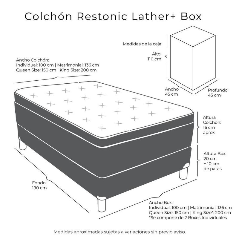 Colchon King Size Restonic Roll Negro+ Box+ Almohada One+ Protector Ultra+ Sabanas Softy+ Edredon Homy RGH