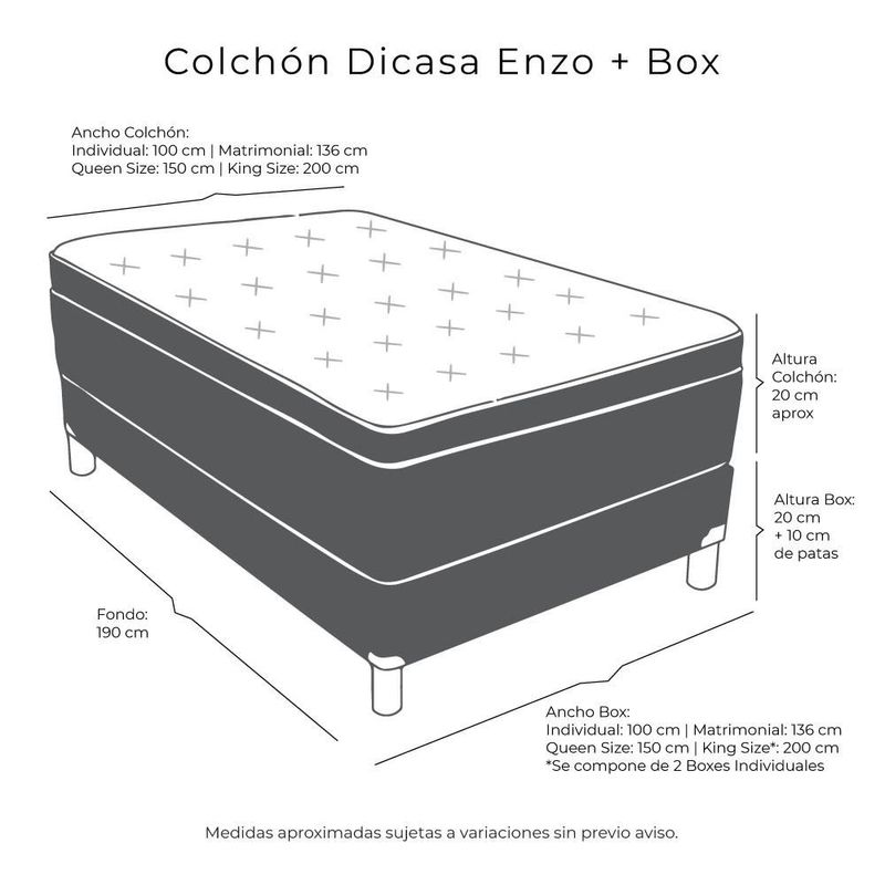 Colchón Matrimonial Restonic Enzo Gris Carbón+ Box+ Almohada Oso 2+ Sabanas Basic RGH