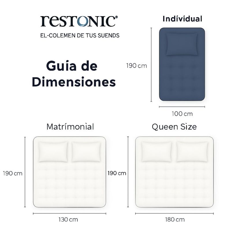Colchón Individual Restonic Confort Anti Micro Despertares con 2 Almohadas Hipoalergénicas Tamaño Standar y Juego de Sabanas