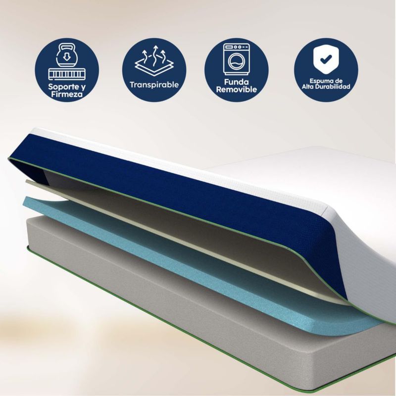 Colchon en caja DR JOOHN Zen Memory Foam King Size