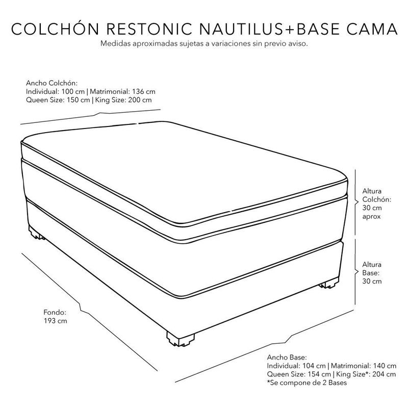 Colchon King Size Restonic Nautilus Cafe+ Base Cama+ Almohada 2Pack+ Protector Cloud+ Sabanas Softy+ Edredon Homy CDZ