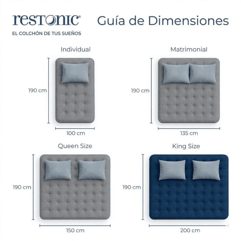 Colchón King Size Restonic Mooncare Ortopédico