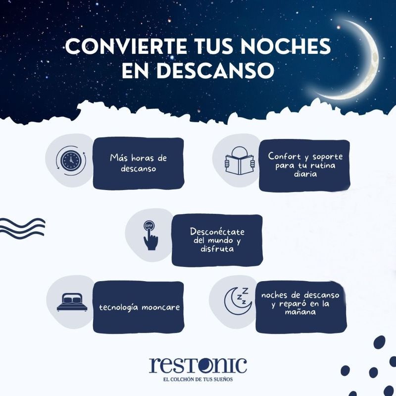 Colchón Individual Restonic Confort Ortopédico con 2 Almohadas Hipoalergénicas Standar