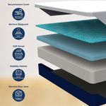 Colchon en caja DR JOOHN Zen Memory Gel Queen Size