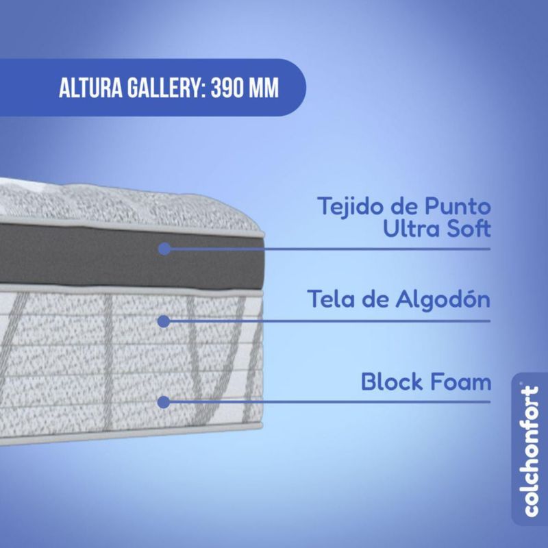 Colchón Colchonfort Gallery Color Blanco Individual Ortopédico Foam Confort 40 cm