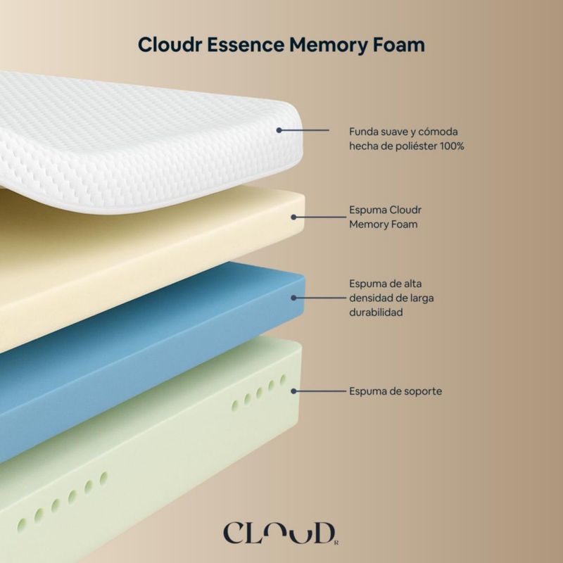Colchón Cloud Individual Essence Memory Foam