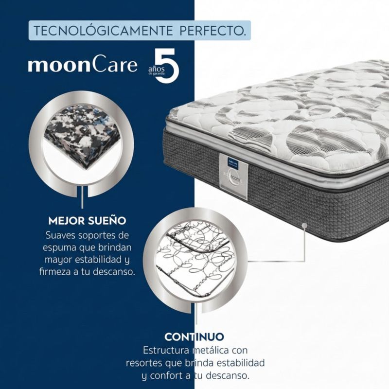 Colchón Queen Size Restonic Mooncare con 2 Almohadas Hipoalergénicas Standar