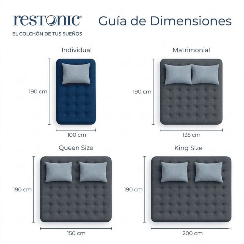 Colchón Individual Restonic Ortopédico Ultra Confort con 2 Almohadas Hipoalergénicas tamaño Standar y Juego de Sabanas