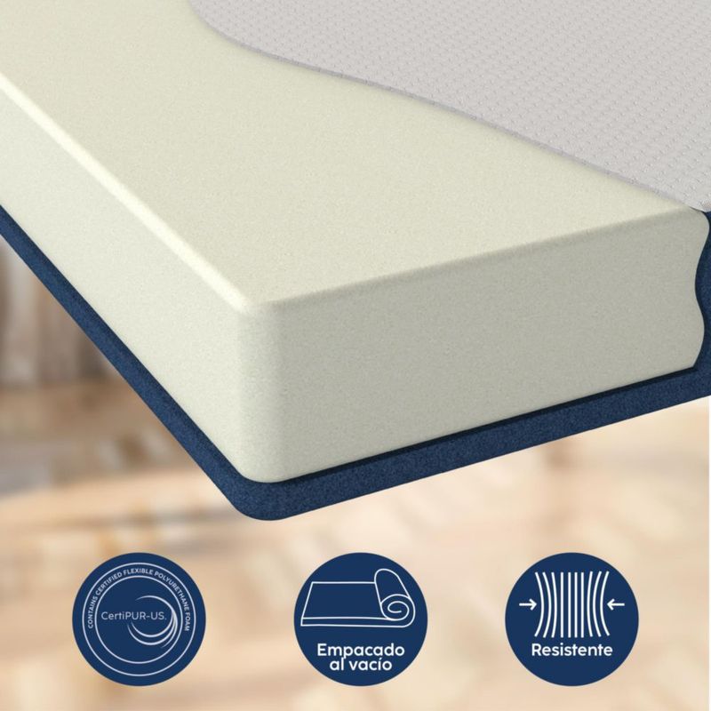 Colchon triple plegable DR JOOHN individual 190x100x10 cm