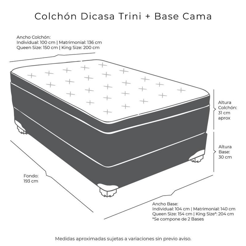 Colchón Matrimonial Restonic Trini Gris+ Base Cama RGH