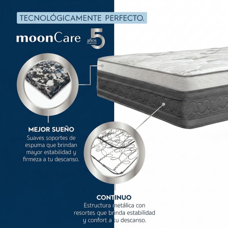 Kit de 2 Colchones Matrimonial Restonic Confort Anti Micro Despertares