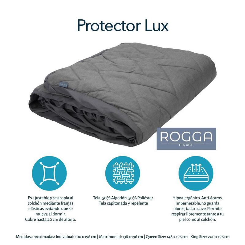 Colchón King Size Spring Air Prestige Gris+ Box+ Almohada Royal Twin+ Protector Lux RGH