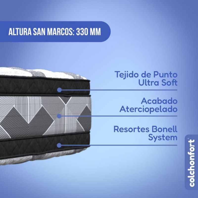 Colchón Colchonfort San Marcos Blanco con Negro Individual Acolchado Dual con Doble Pillow Top 33 cm