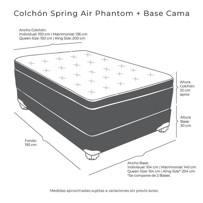 Colchón King Size Phantom Spring Air Gris Carbon+ Base Cama+ Almohada One+ Protector Cloud+ Sabanas Softy+ Edredon Homy RGH