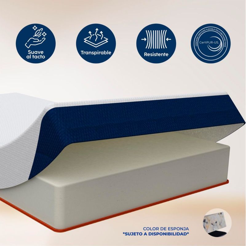 Colchón en caja DR JOOHN Basic Individual 18 cm