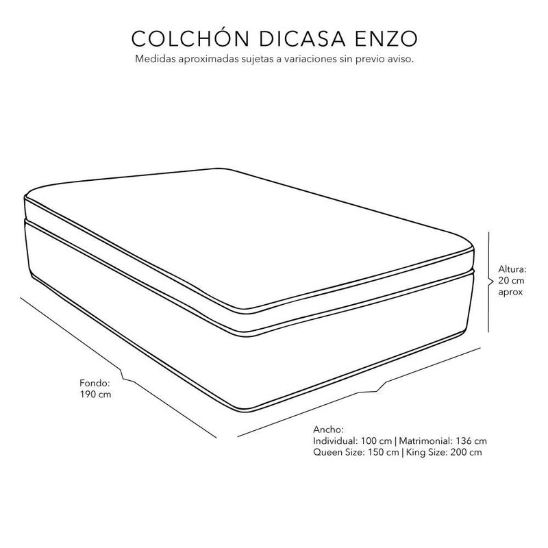 Colchón King Size Restonic Enzo Gris+ Almohada 2Pack+ Edredón Homy CDZ