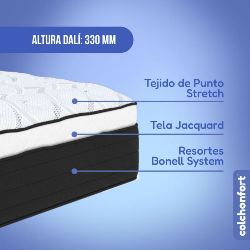 Colchón Colchonfort Dali Blanco con Negro King Size Ortopédico Semi Suave con Confort Estructural 33 cm