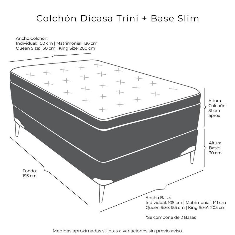 Colchon Matrimonial Restonic Trini Gris+ Base Cama Slim RGH