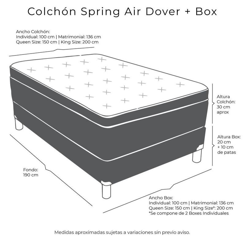 Colchón Matrimonial Spring Air Dover Gris Carbón+ Box+ Almohada Royal+ Protector Lux+ Sabanas Royal RGH