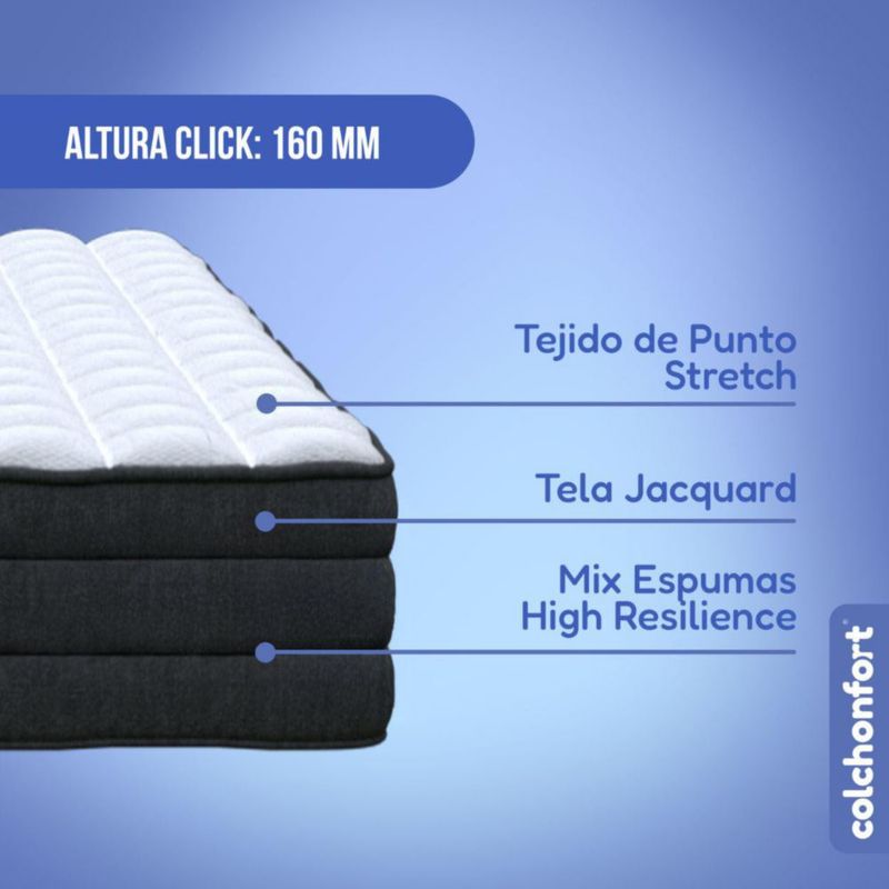 Colchón Colchonfort Click Blanco con Gris Individual Ortopédico Plegable con Foam High Resilience