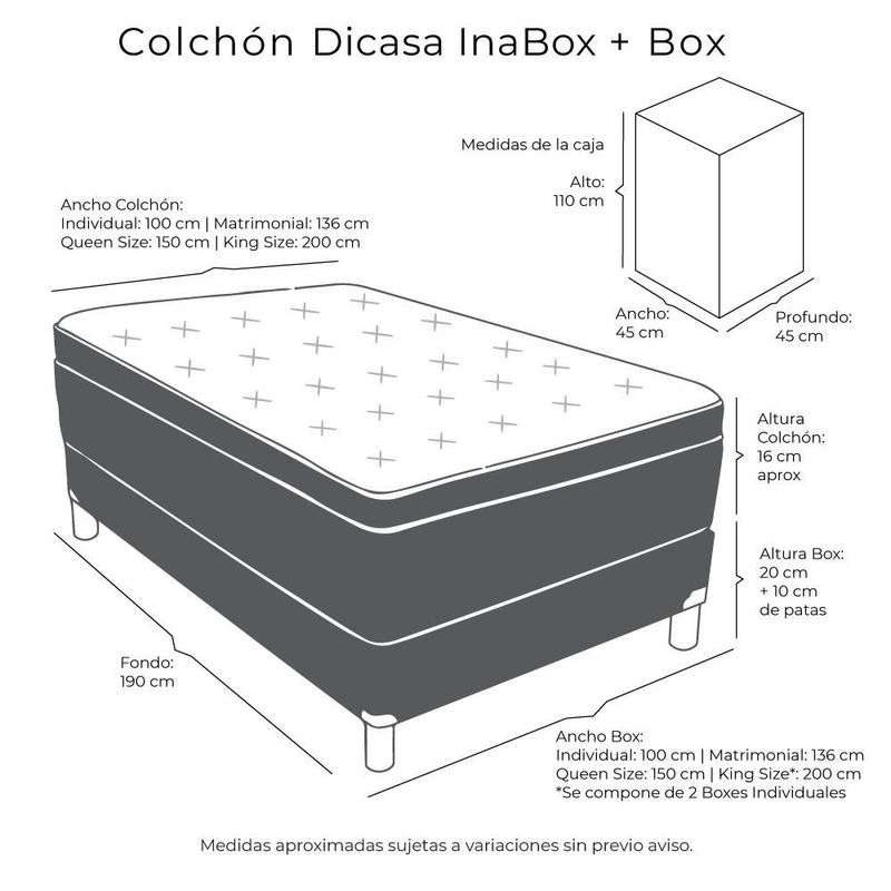 Colchon King Size Restonic DicasaInaBox Negro+ Box+ Almohada Oso 2 RGH