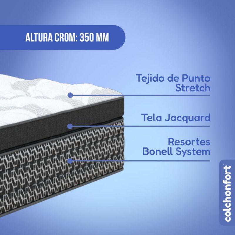 Colchón Colchonfort Crom Hybrid Blanco con Negro King Size Fortech & Memory Premier 35 cm