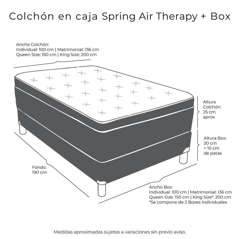 Colchon King Size Spring Air Therapy+ Box+ Almohada Royal+ Protector Lux+ Sabanas Royal RGH