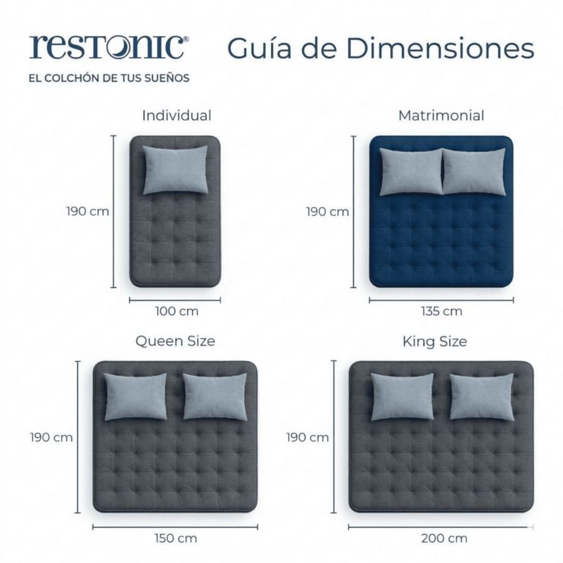Colchón Matrimonial Restonic Ortopédico Anti-estrés Con 2 Almohadas Hipoalergénicas Standar