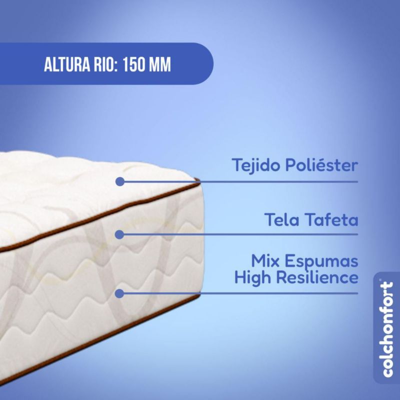Colchón Colchonfort Rio Blanco King Size Confort con Mix de Espumas 16 cm