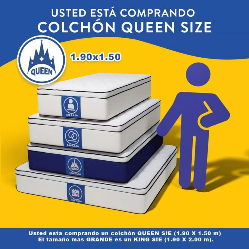 Colchon Therapedic Queen Size Luxe Edge Confort
