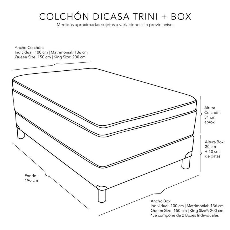 Colchon Restonic Trini Gris Matrimonial+ Box+ Almohada 2Pack+ Edredon Homy CZD