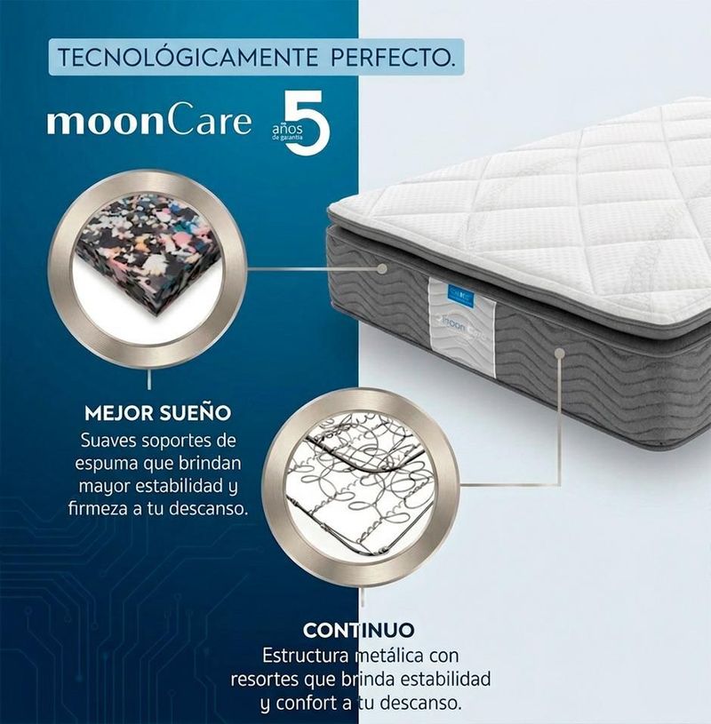 Colchón Individual Restonic Mega Confort Ortopédico con 2 Almohadas Standar Hipoalergénicas