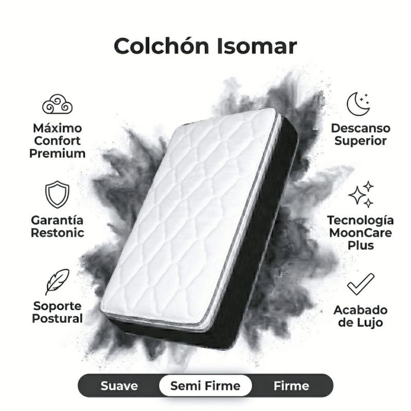 Colchón King Size Restonic Isomar Ortopédico Memory Foam Elite Cooling + 2 Almohadas