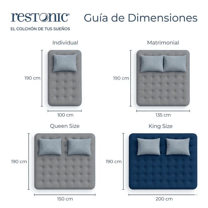 Colchón King Size Restonic Isomar Ortopédico Memory Foam Elite Cooling + 2 Almohadas