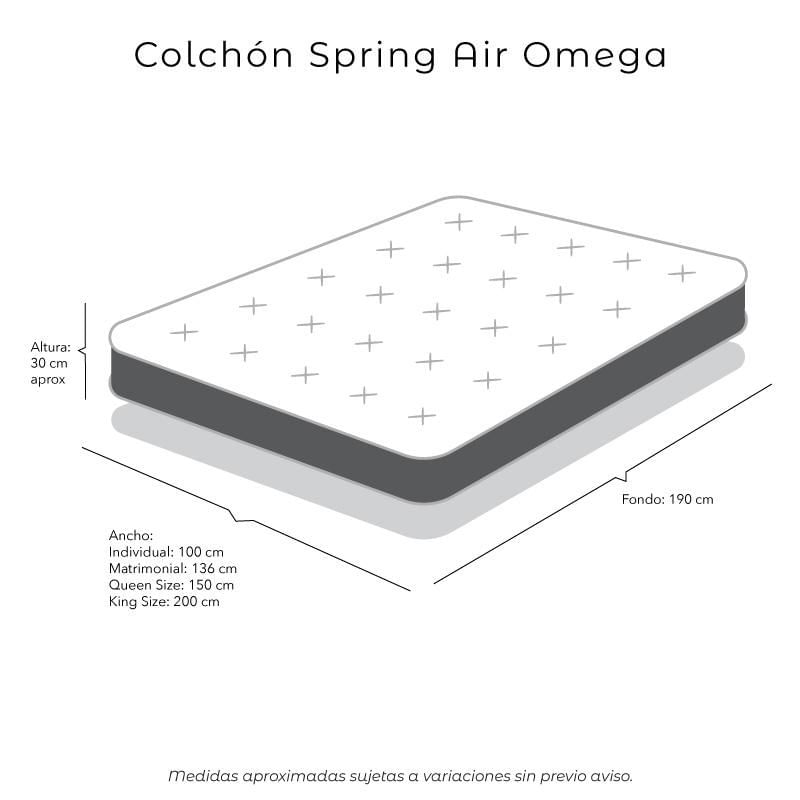 Colchon Matrimonial Spring Air Omega Negro+ Almohada Royal Twin+ Protector Lux+ Sabanas Royal+ Edredon Homy RGH