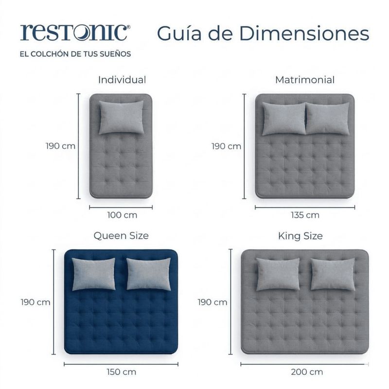 Colchón Queen Size Restonic Isomar Ortopédico Memory Foam Elite Cooling